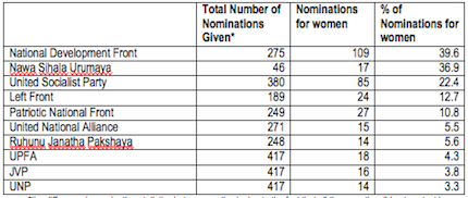 Table4