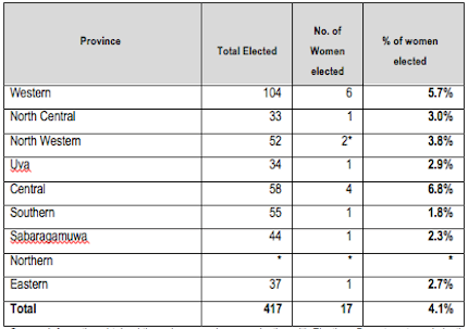 Table5